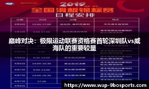 巅峰对决：极限运动联赛资格赛首轮深圳队vs威海队的重要较量