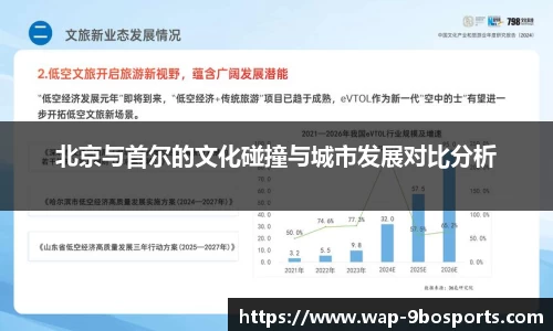 北京与首尔的文化碰撞与城市发展对比分析